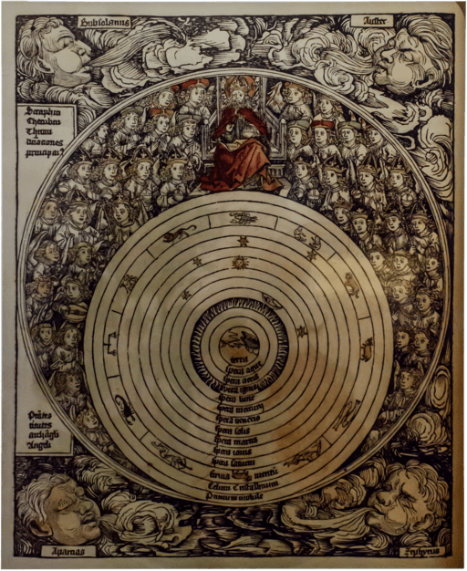 Geocentric universe - Hartmann Schedel - Liber chronicarum mundi - 1493